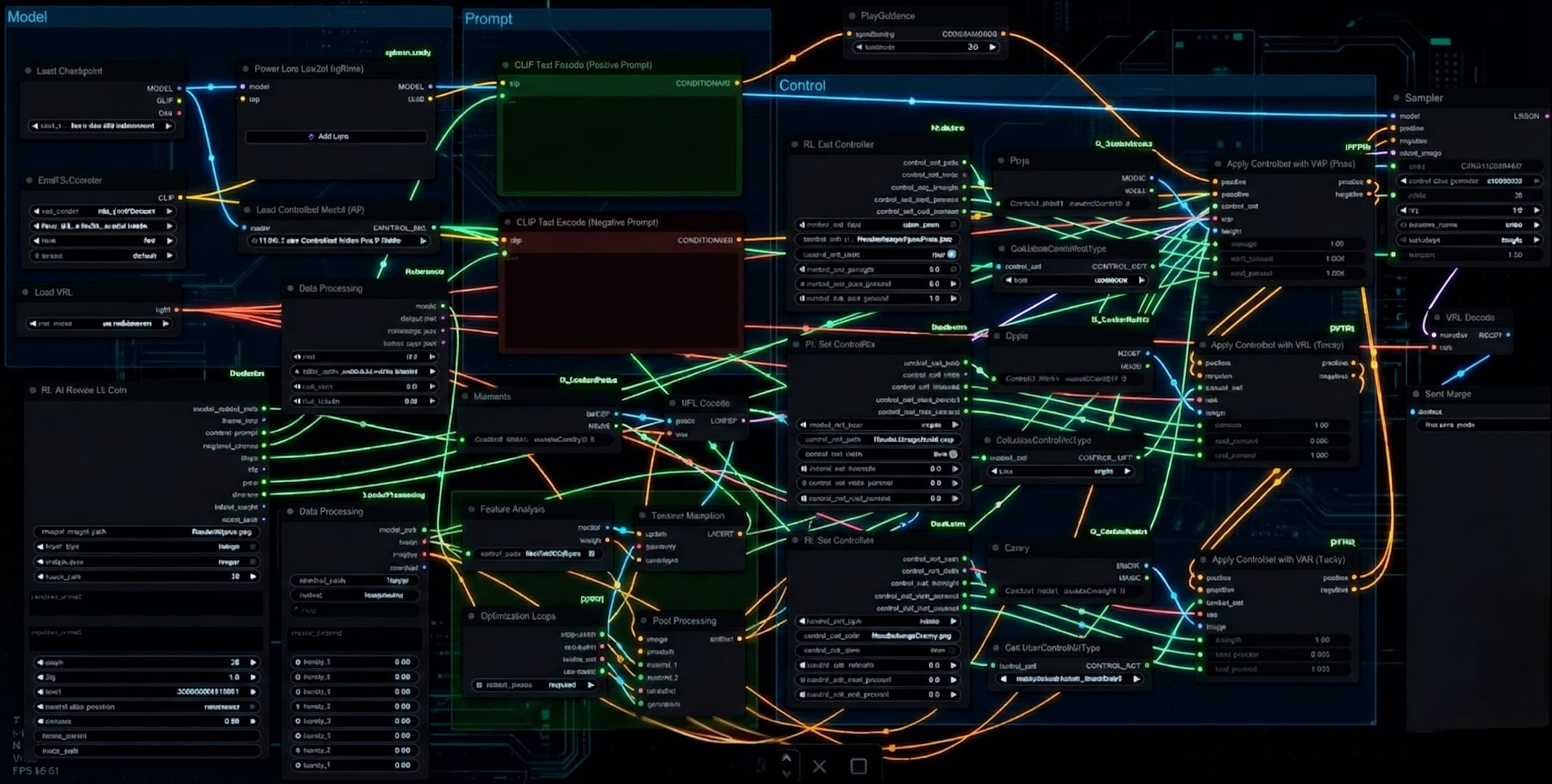 Director-led AI pipeline node graph